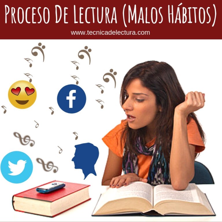 Proceso De Lectura Malos Hábitos Técnica de Lectura